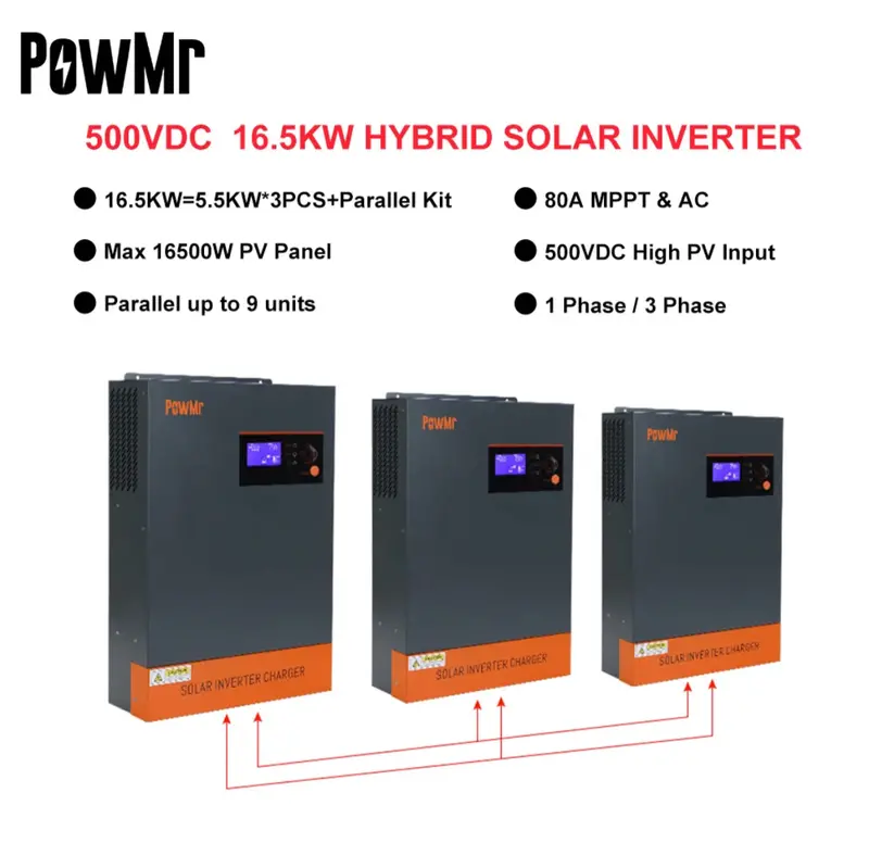 16.5Kva Scalable Hybrid Inverter System (3×5.5Kva) 1
