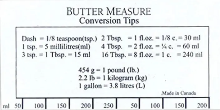 Fox Run Baker’S Butter And Ingredient Measuring Ruler 1