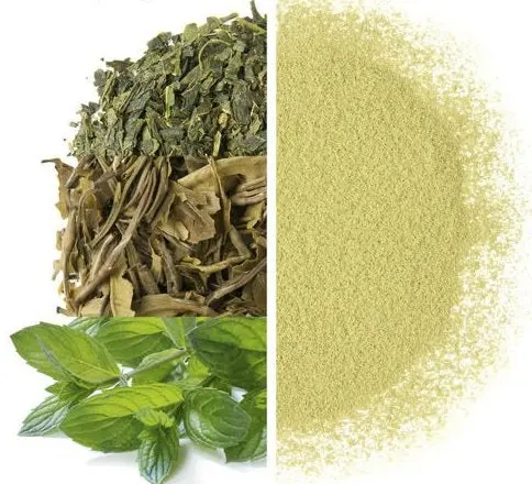 Peppermint Matcha Powder – Metropolitan Tea, 0.44 Lb Refreshing Blend 1
